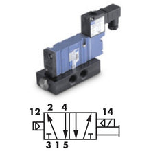 MAC VALVES 413A-BBA-DM-DJAJ-1JM