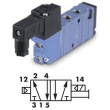 MAC VALVES 411A-D0A-DM-DDAJ-1JB