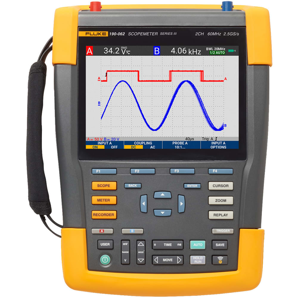 Fluke FLUKE-190-504-III