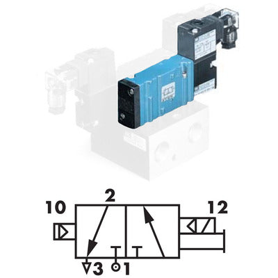 MAC VALVES 52A-13-00A-DM-DJDJ-1KJ