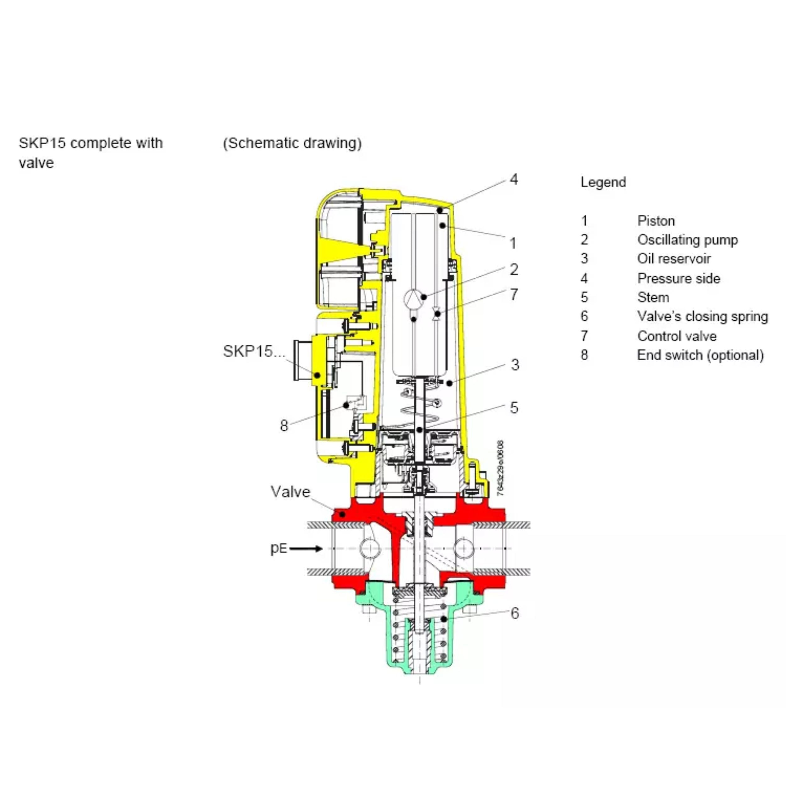 Siemens SKP15.011U1