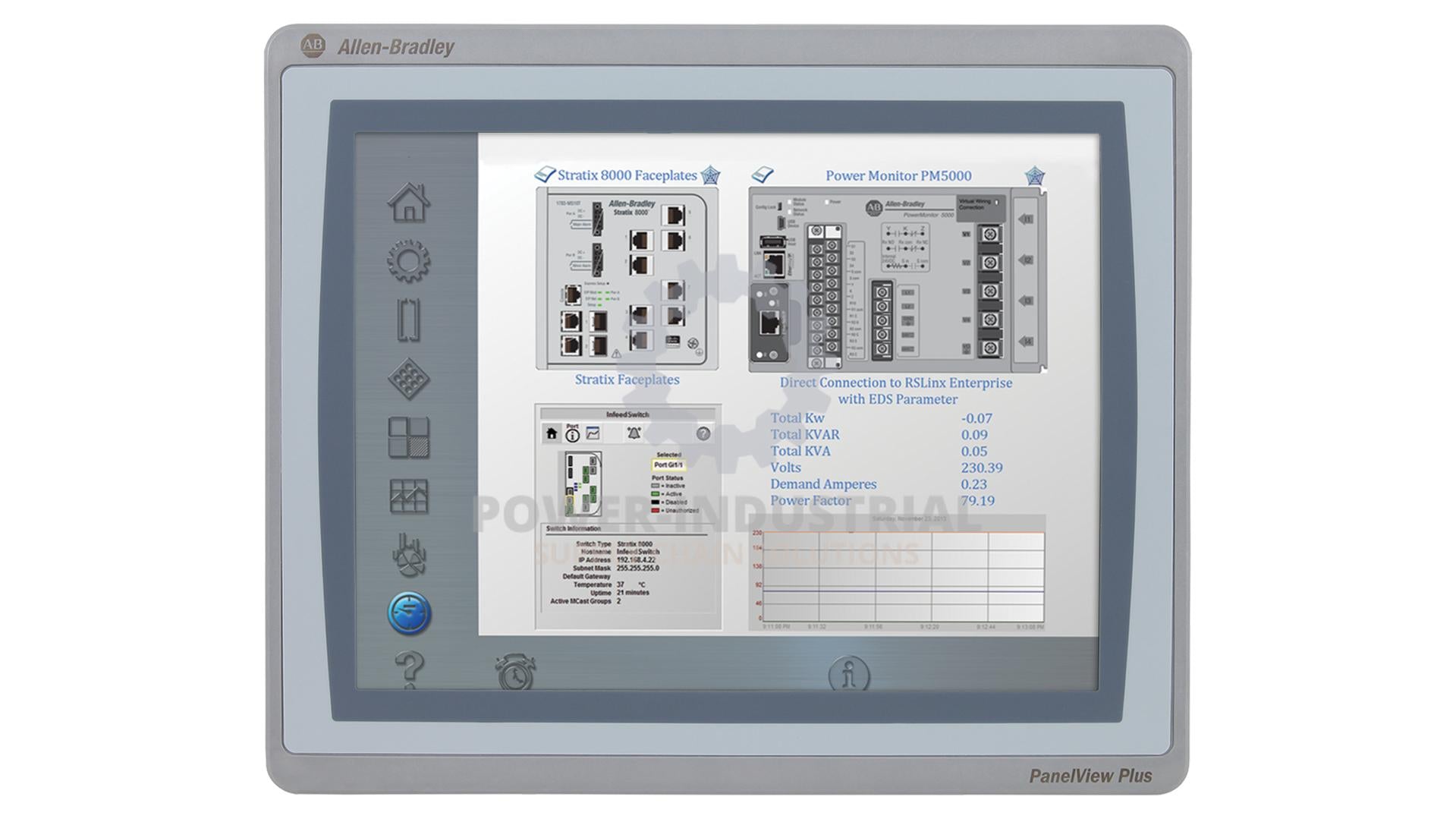 Allen Bradley 2711P-T9W21D8S