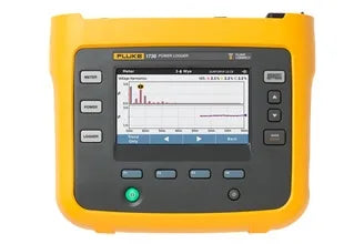 Fluke FLUKE 1736