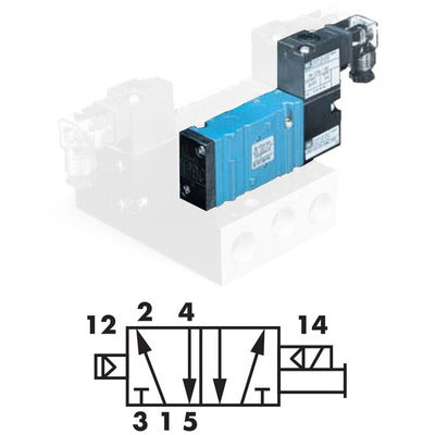 MAC VALVES 413A-00A-DM-DFRJ-1JM